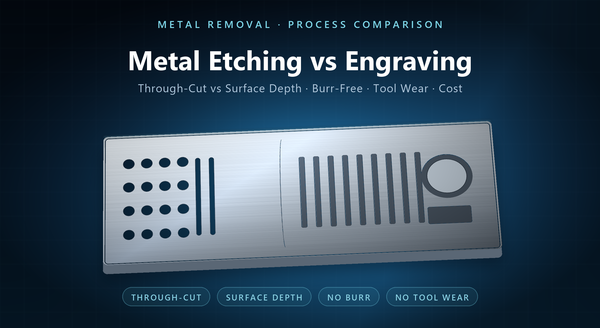 Metal Etching vs Engraving | Process Comparison