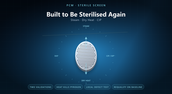 Photo Chemical Machining for Microporous Filter Screen