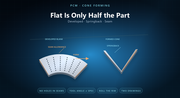 Photo Chemical Machining for Pour Over Coffee Filter